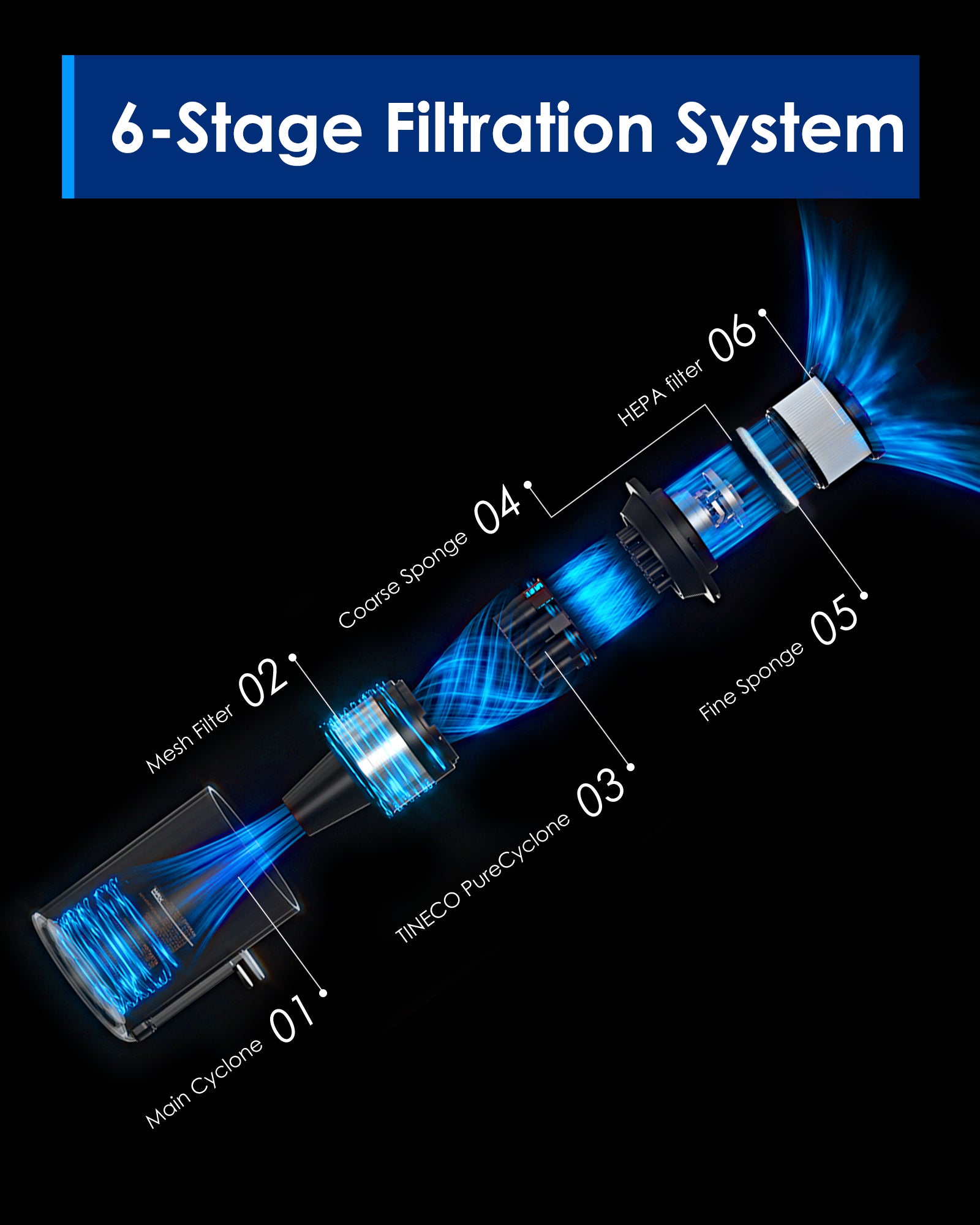Tineco PURE ONE P30 Pro