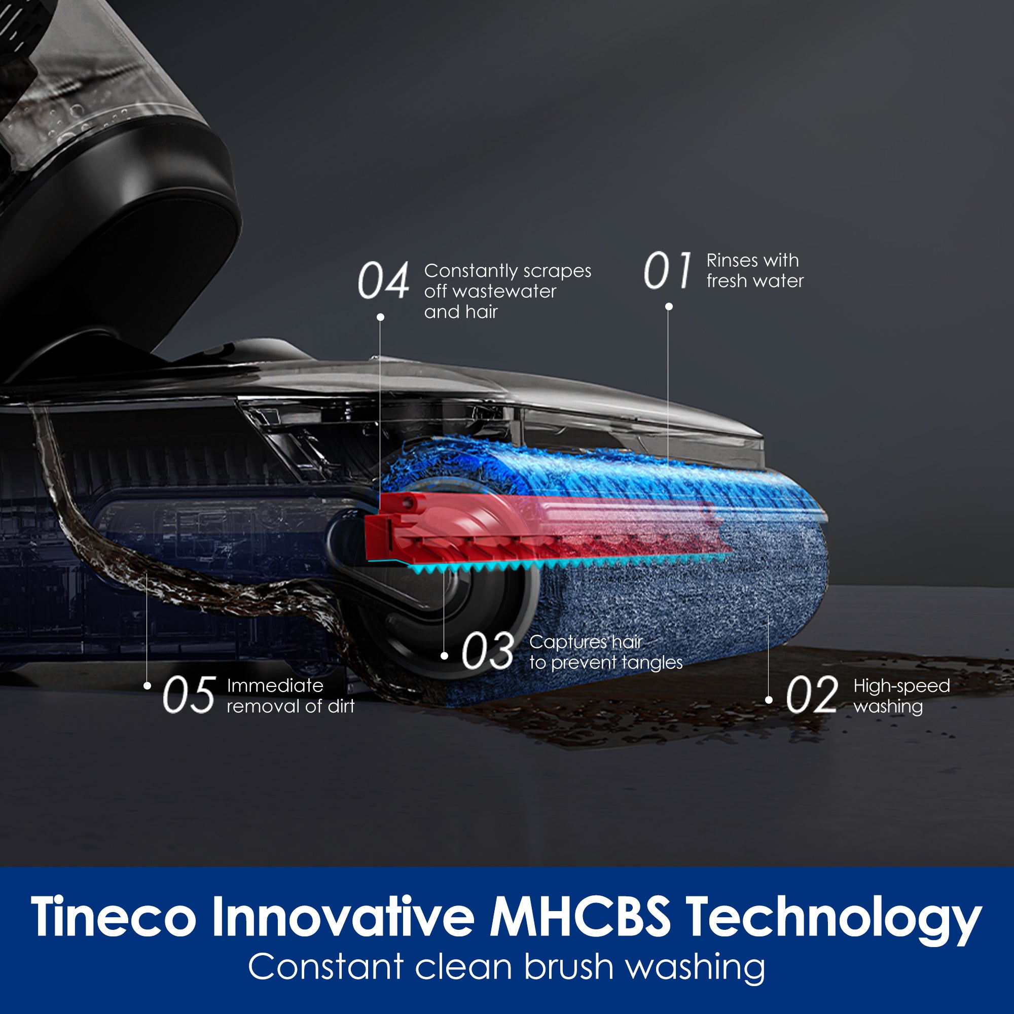 Tineco FLOOR ONE Switch S7 Stretch