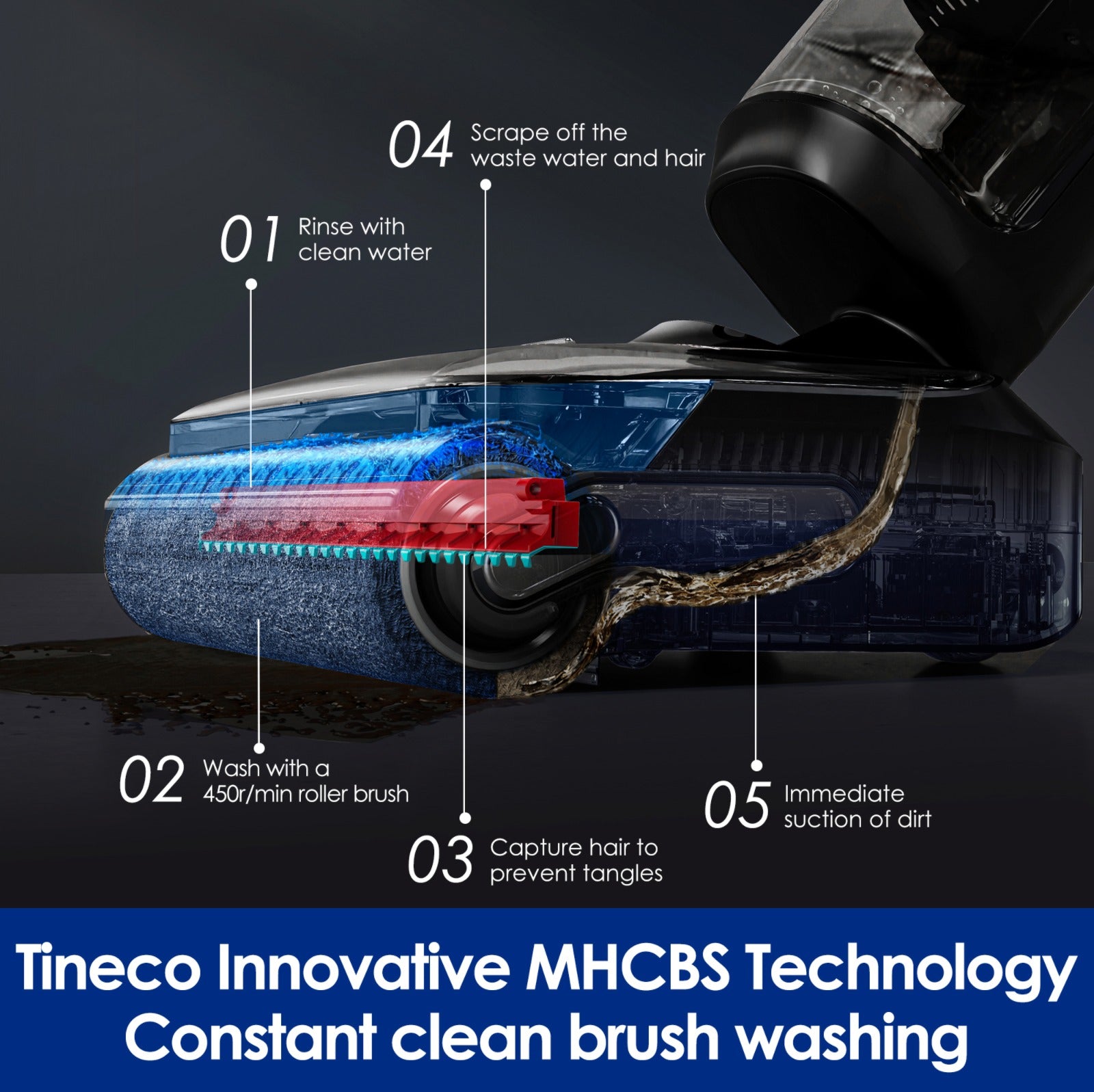 Tineco FLOOR ONE S7 Stretch | New Release - Electrolyzed Water Cleaning & 85°C Flash Dry