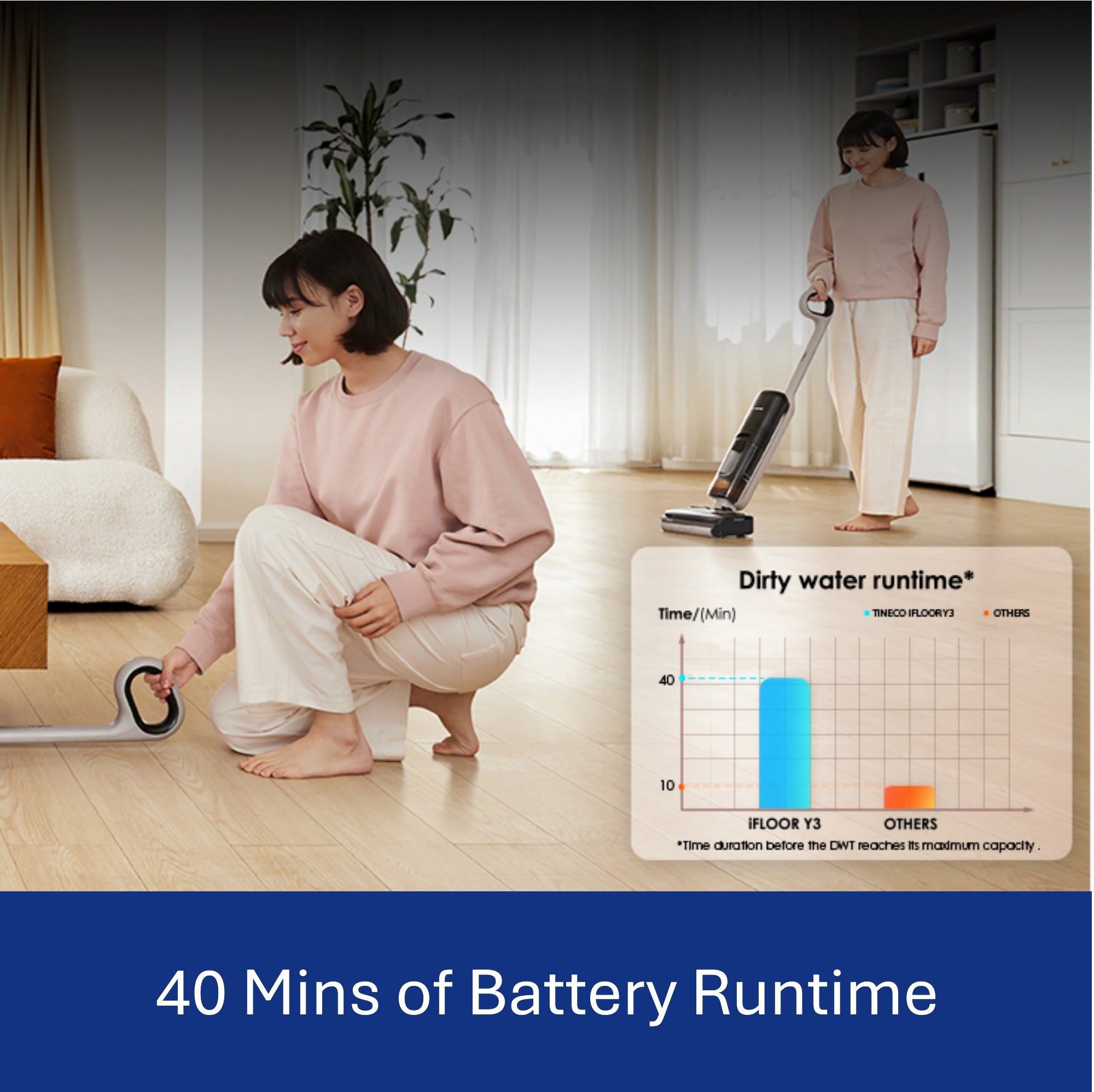 Tineco iFLOOR U5 Stretch | New Release & Fully Upgraded - 20kpa Power Suction & 180° Lay-Flat Design