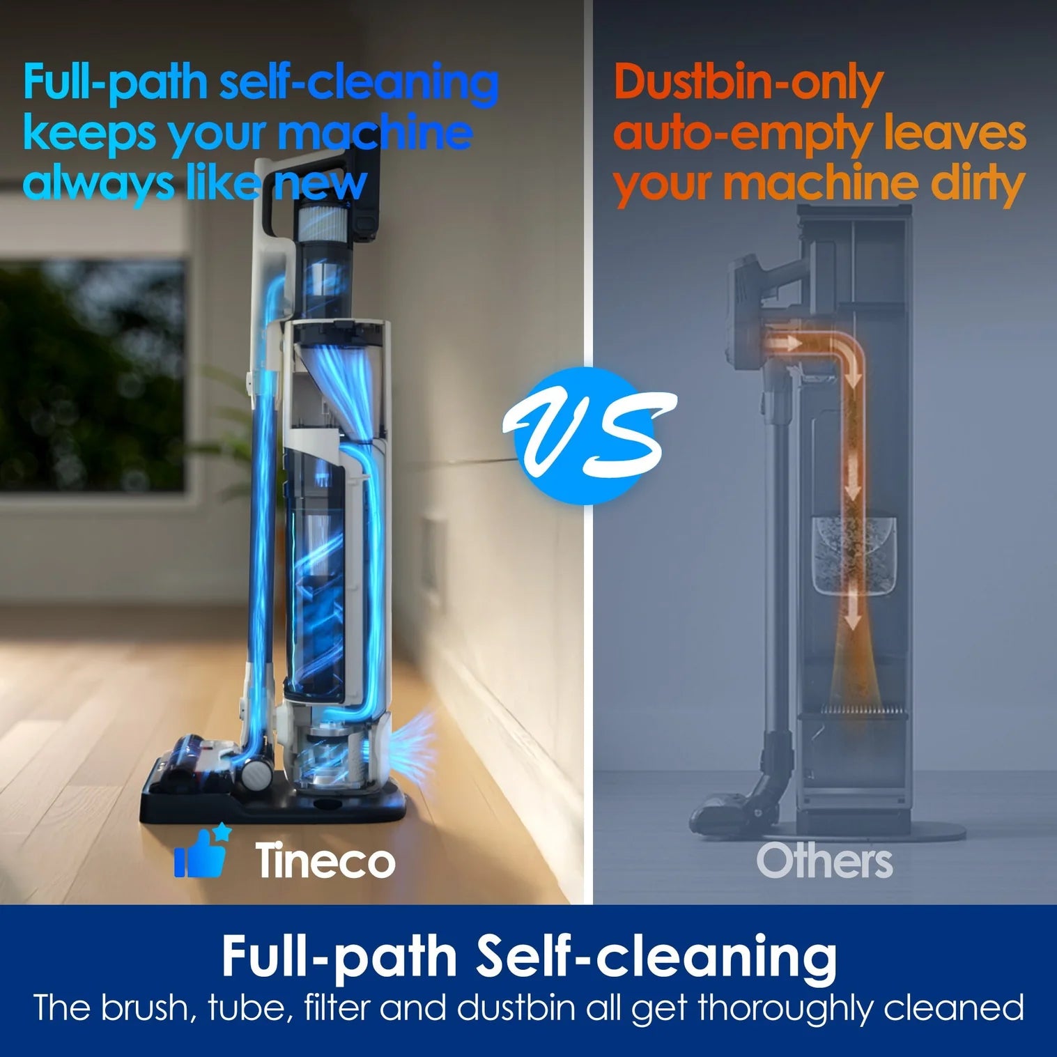 Tineco PURE ONE Station 5 | Auto Empty Station & Full-Path Self-Cleaning